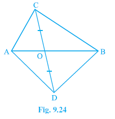 Page -- Chapter 9 Class 9th Non-Rationalised NCERT 2019-20